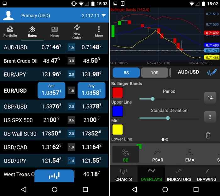 Cara Main Trading Forex Di Android 2025