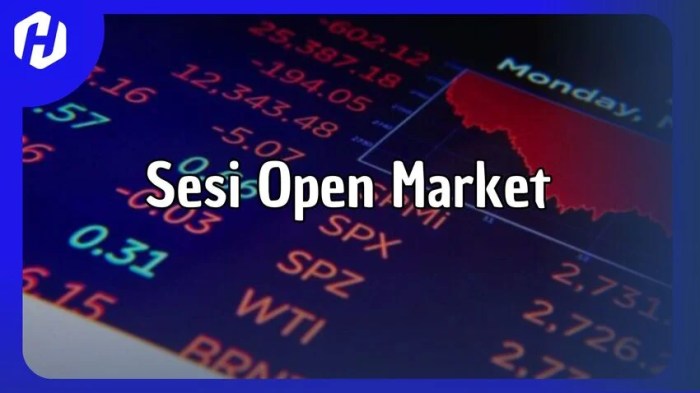 Jam Open Market Forex 2025