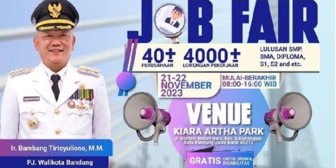 Lowongan Kerja Bandung 2023 2025