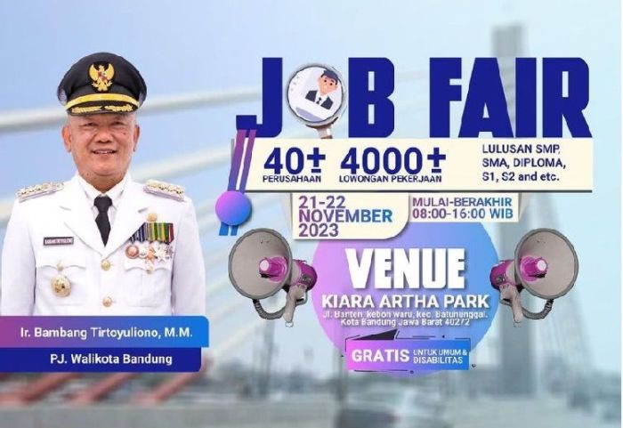 Lowongan Kerja Bandung 2023 2025