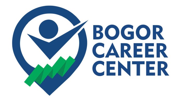 Lowongan Kerja Di Bogor 2025