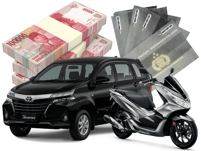 Tabel Pinjaman Adira Jaminan Bpkb Motor 2025
