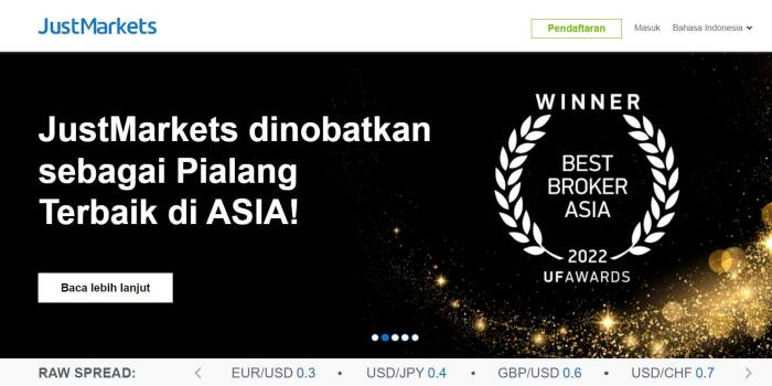 Top Forex Brokers 2025