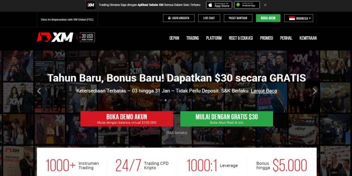 Top 10 Broker Forex Indonesia 2025