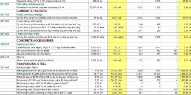 Contoh Rab Bangunan Excel
