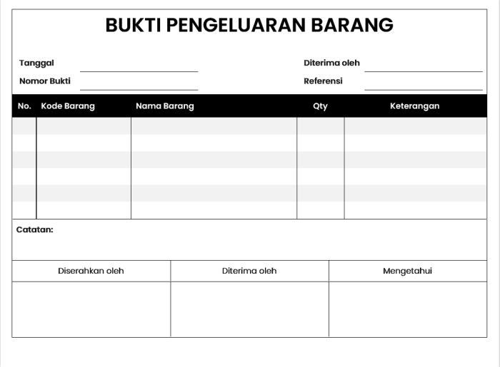 Contoh Format Pengajuan Barang