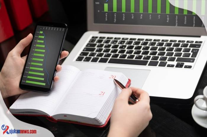 Buku Panduan Trading Forex 2025