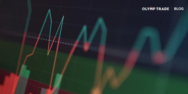 Apa Itu Sell Dan Buy Dalam Forex 2025
