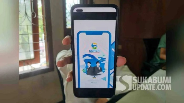 Pinjaman Uang Online Sukabumi 2025