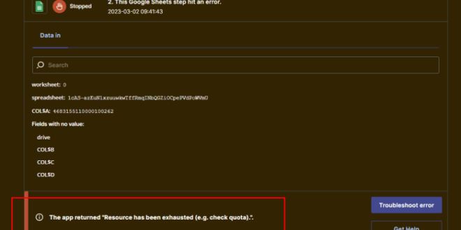 Quota exhausted restore resource check been has