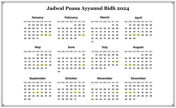Puasa Ayyamul Bidh Oktober 2025