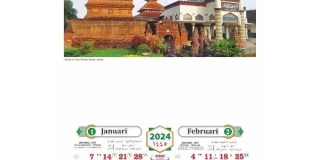 Lowongan Kerja Kudus 2025