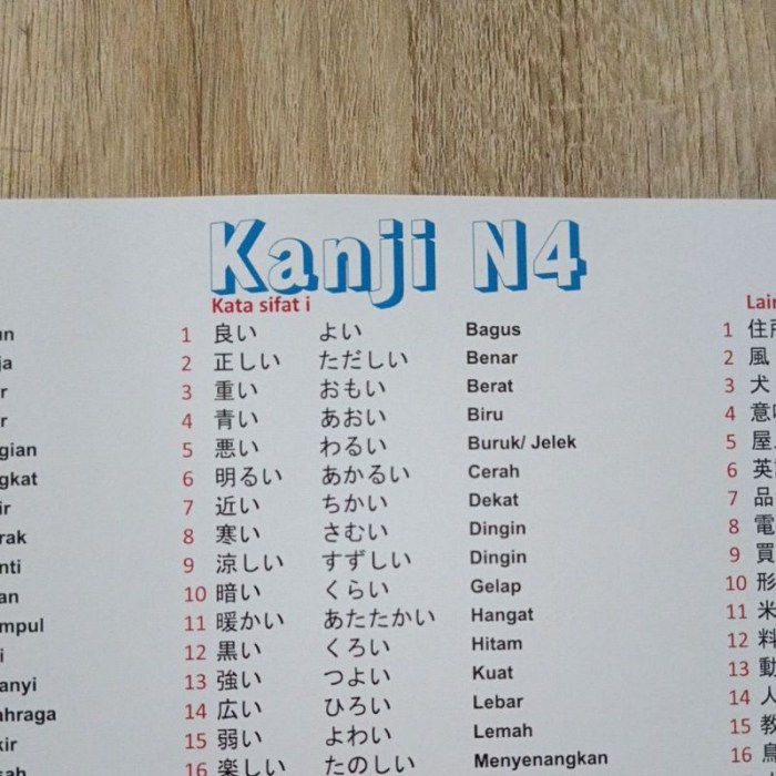Contoh Surat N4