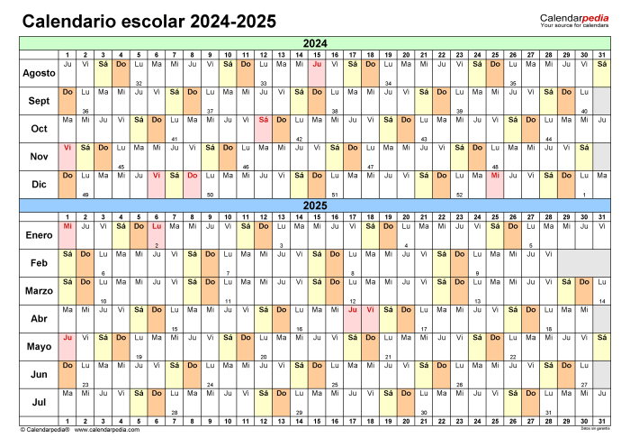 Apa Itu Kata Kerja 2025