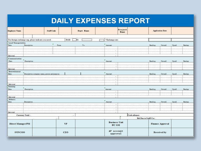Contoh Tabel Pengeluaran Bulanan Rumah Tangga Excel