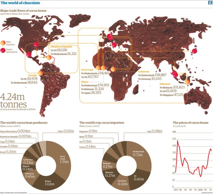 Map Coklat Lamaran Kerja 2025