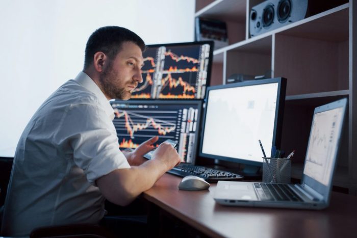Forex Time Converter 2025