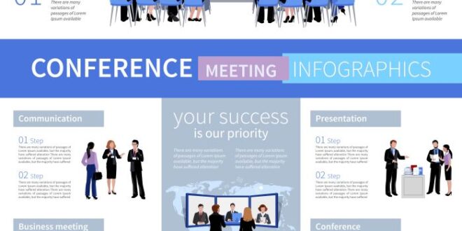 Contoh Teks Briefing Kerja