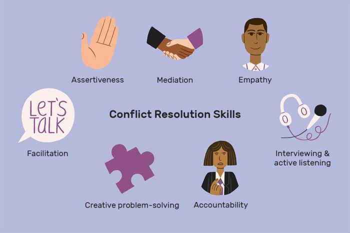 Conflict resolution stock concept business depositphotos Conflict resolution stock concept business depositphotos