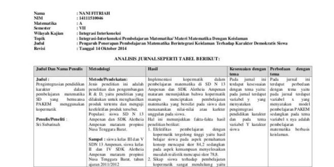 Cara Menganalisis Jurnal Dan Contohnya
