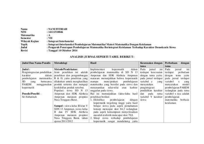 Cara Menganalisis Jurnal Dan Contohnya