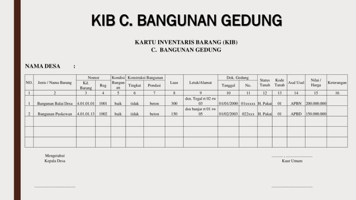 Contoh Buku Inventaris Aset Desa