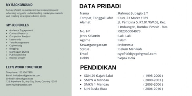 Contoh Cv Lamaran Kerja Lulusan Sma 2025