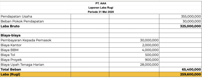Contoh Buku Koperasi Simpan Pinjam Excel 2025