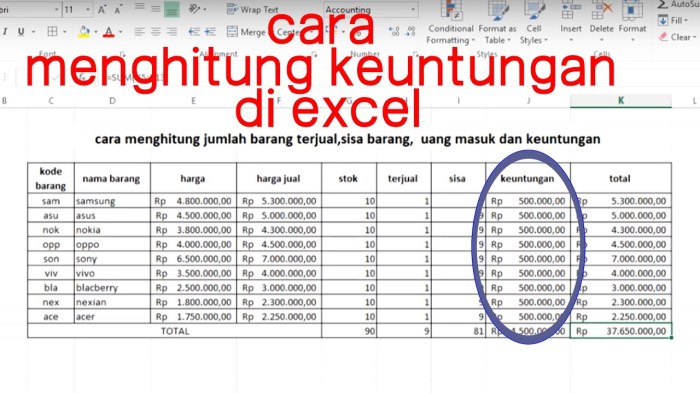 Contoh Tabel Penjualan Makanan