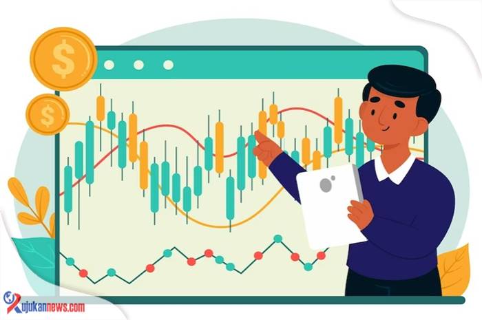 Forex importance Forex Trading Plan 2025