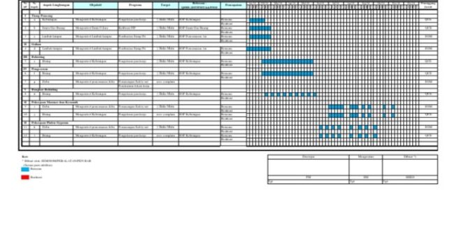 Samples communication objectives templatelab