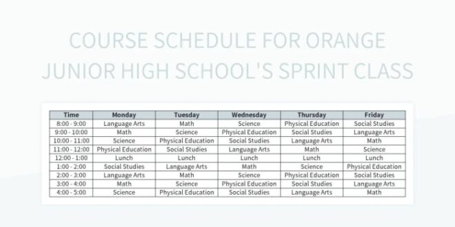 Contoh Jadwal Pelajaran Smp