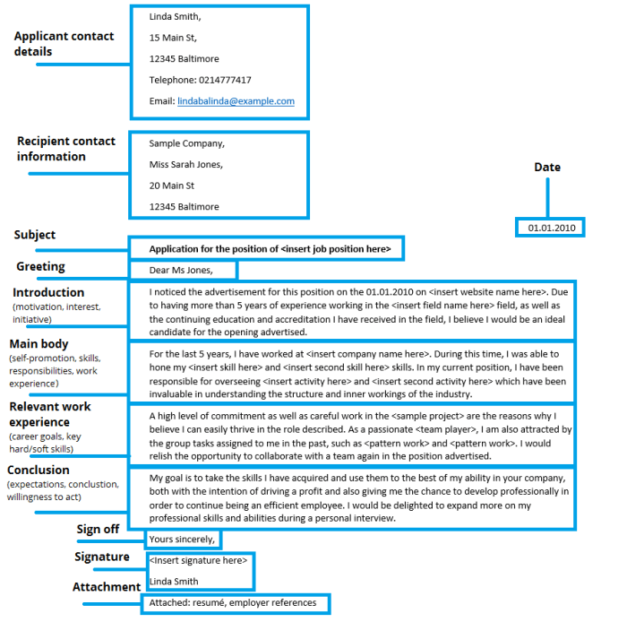 Advance auto application parts form salary job automotive facebook Bagian Bagian Surat Lamaran Pekerjaan 2025