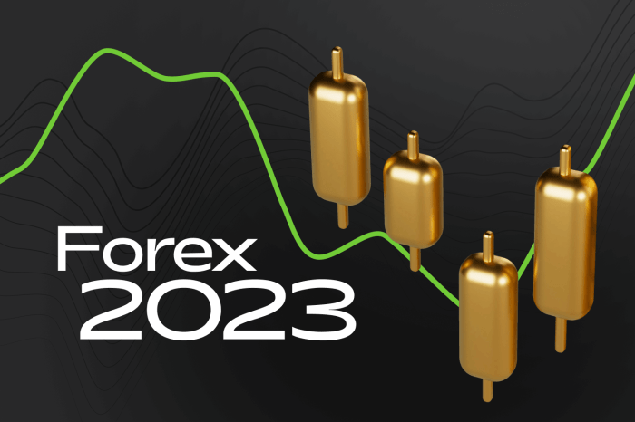 Forex Trading Forum 2025