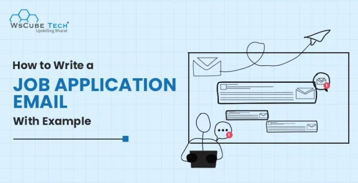 Cara Mengirim Email Lamaran Kerja 2025