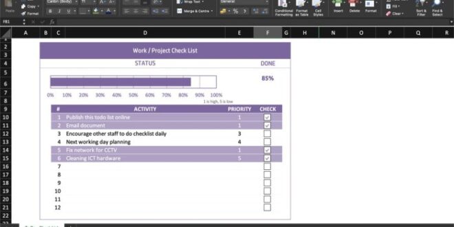 Contoh Checklist Pekerjaan Proyek