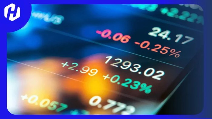Menghitung Lot Forex 2025