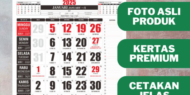 Modal Gratis Forex 2025