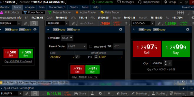 Forex Trading Mobile App 2025
