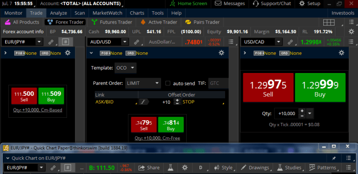 Forex Trading Mobile App 2025