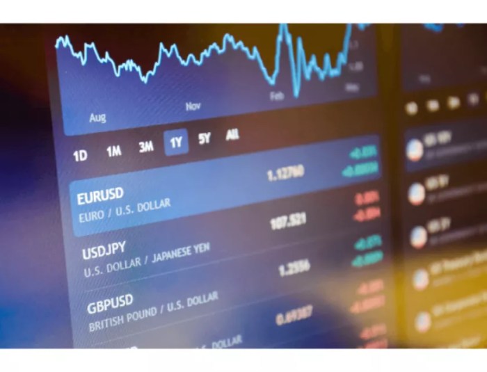 Modal Gratis Trading Forex 2025