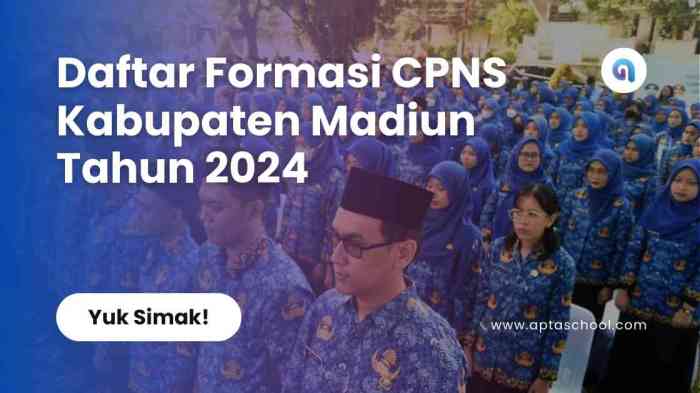 Lowongan Kerja Madiun 2025