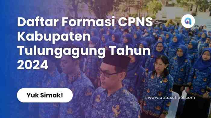 Lowongan Kerja Tulungagung 2025