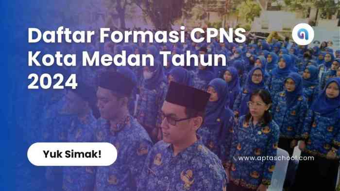 Lowongan Kerja Medan 2024 2025