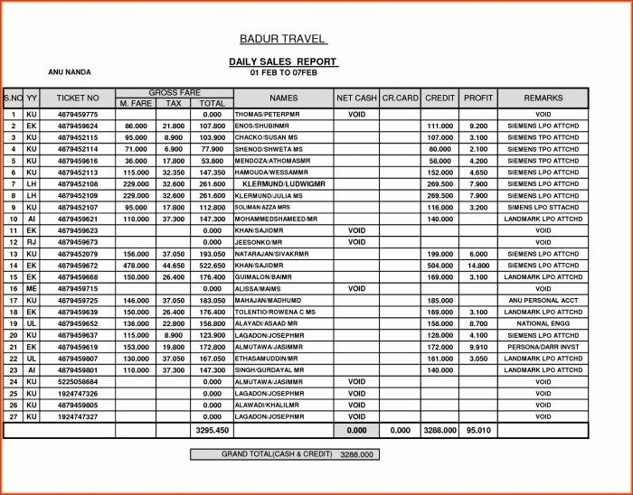 Generate analyze client dsr Contoh Laporan Penjualan Harian Excel
