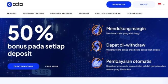 Broker Forex Rebate 2025