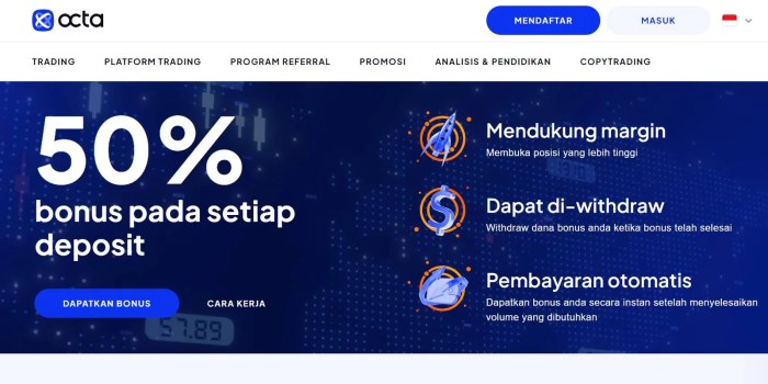 Broker Forex Rebate 2025