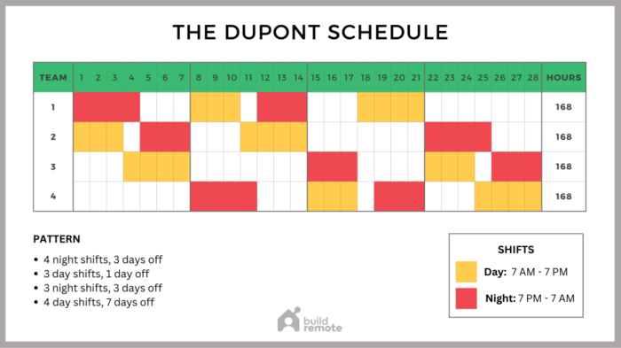 Contoh Jadwal Kerja 3 Shift 3 Orang 24 Jam