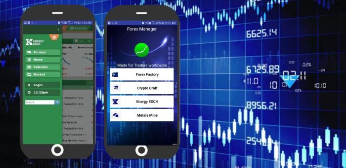 Forex Factory App 2025