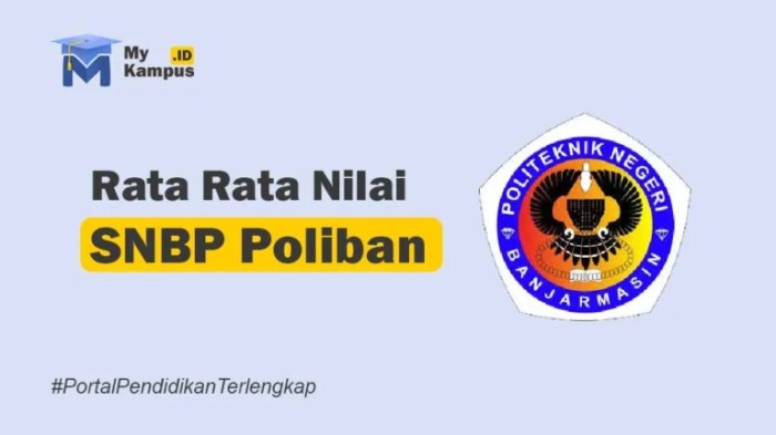 Pendaftar Snbp 2025